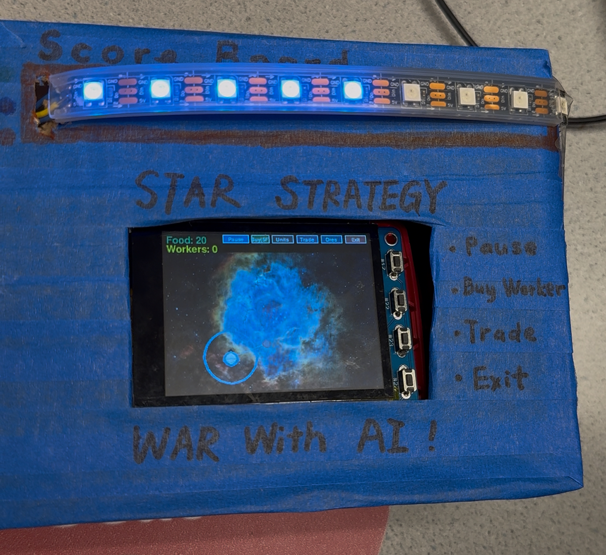 Project Objective Illustration